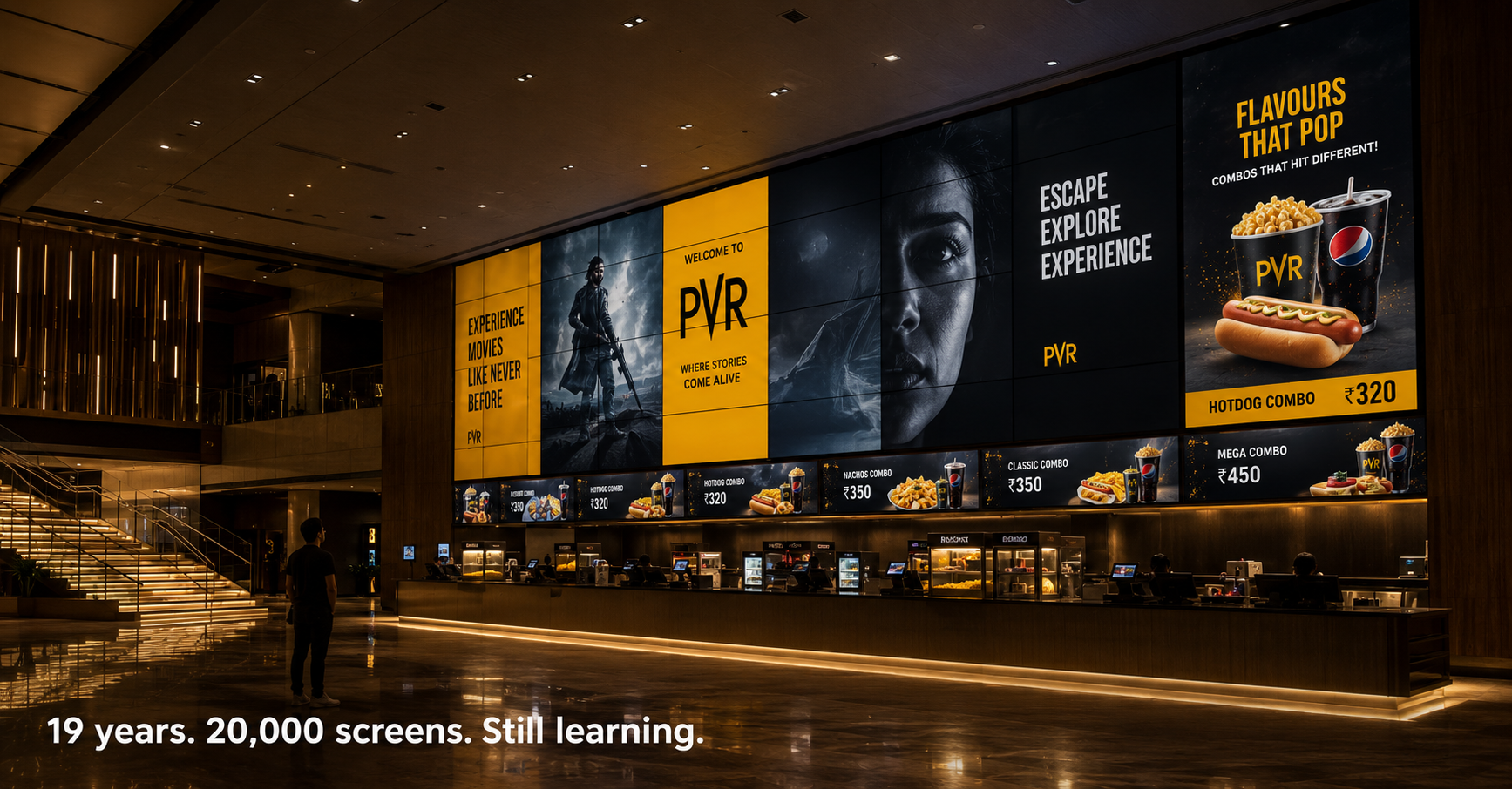 19 Years, 20,000 Screens: What We’ve Learned About Digital Signage in India